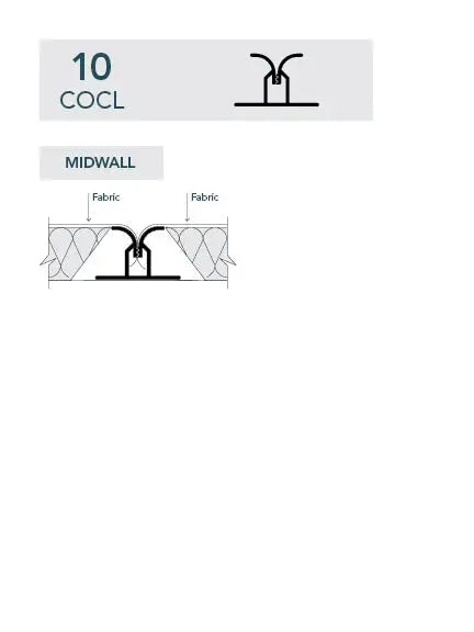 10COCL Fabric Track - SRND Store