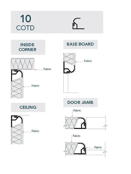 10COTD Fabric Track - SRND Store