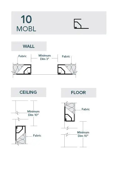 10MOBL Fabric Track - SRND Store