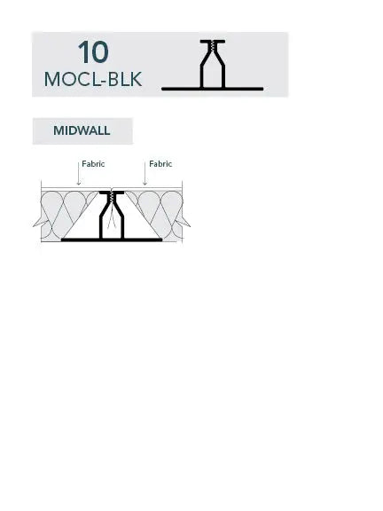 10MOCL Fabric Track - Black - SRND Store