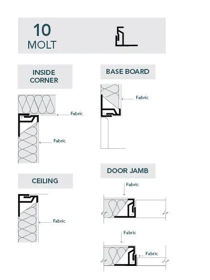10MOLT Fabric Track - SRND Store