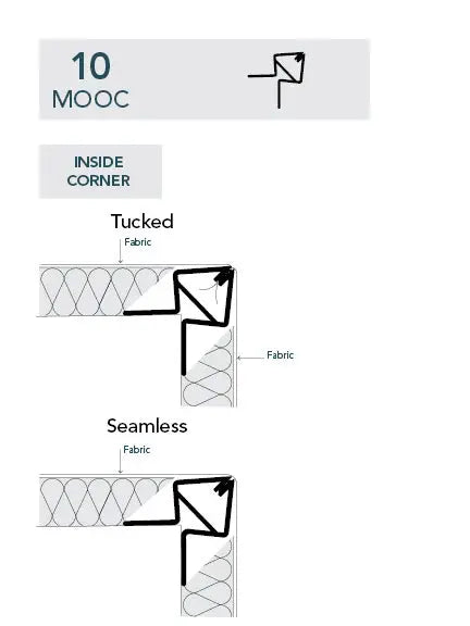 10MOOC Fabric Track - SRND Store