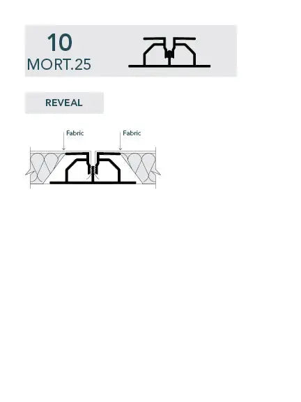 10MORT25 Fabric Track - SRND Store