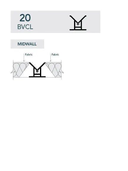 20BVCL Fabric Track - SRND Store