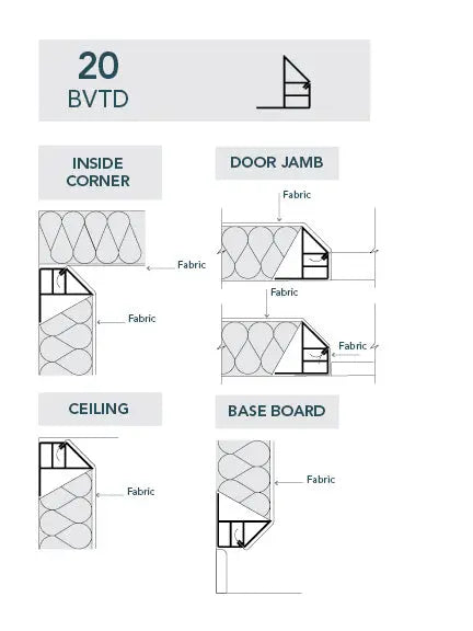 20BVTD Fabric Track - SRND Store