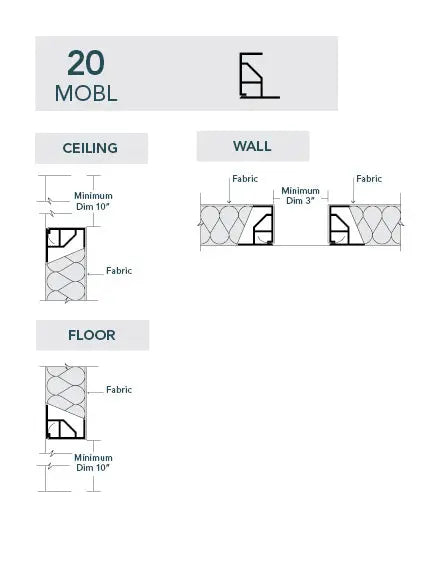 20MOBL Fabric Track - SRND Store