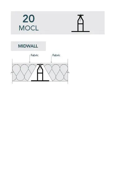 20MOCL Fabric Track - SRND Store