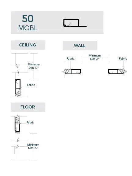 50MOBL Fabric Track - SRND Store