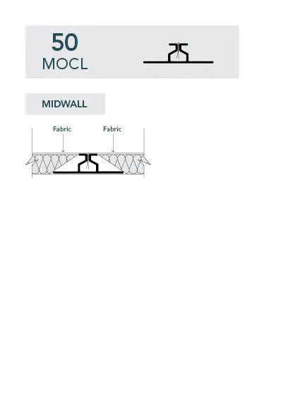 50MOCL Fabric Track - SRND Store