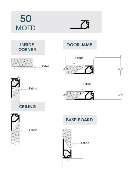 50MOTD Fabric Track - SRND Store