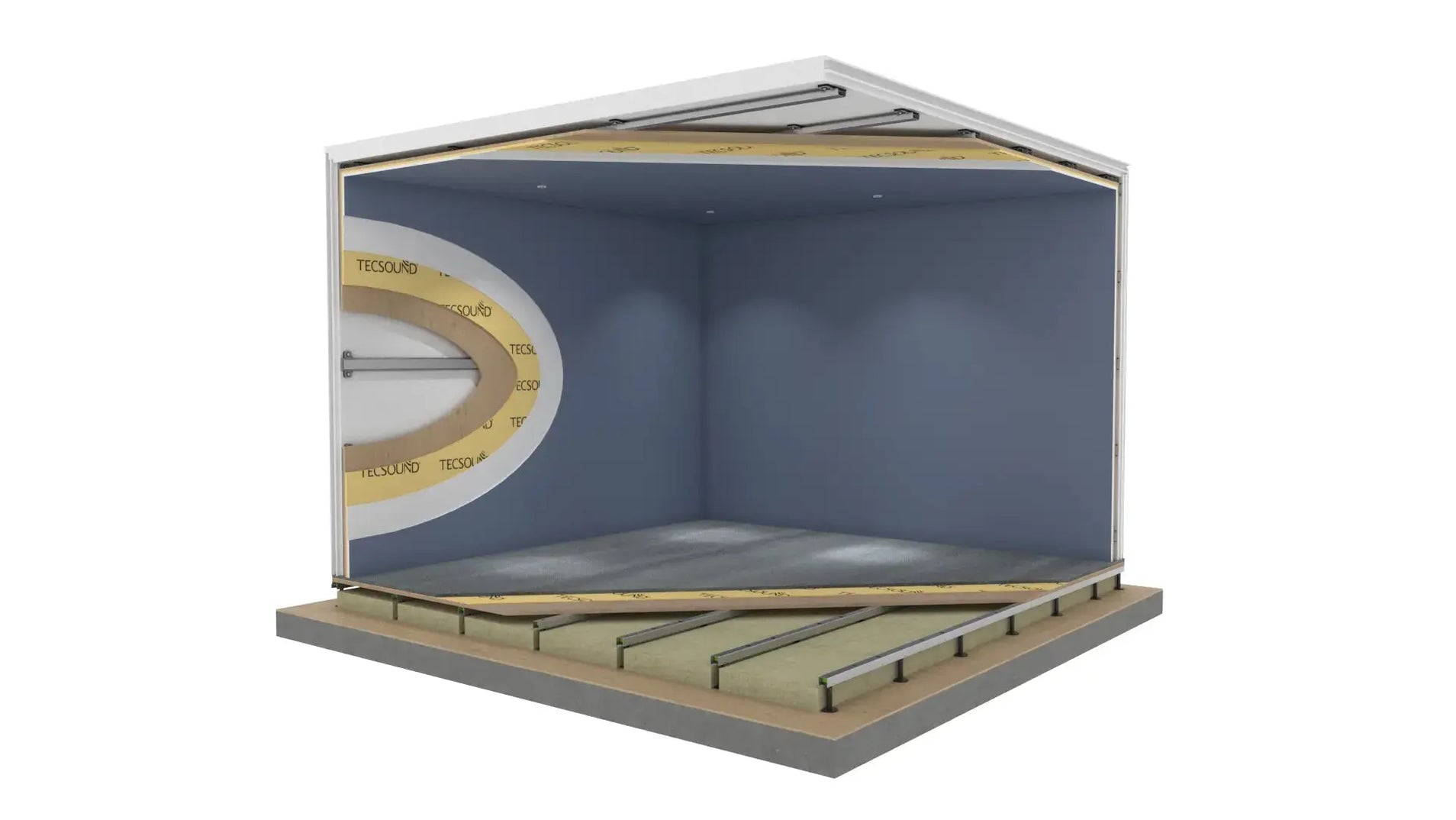 MAID Framework - Room Sound Isolation