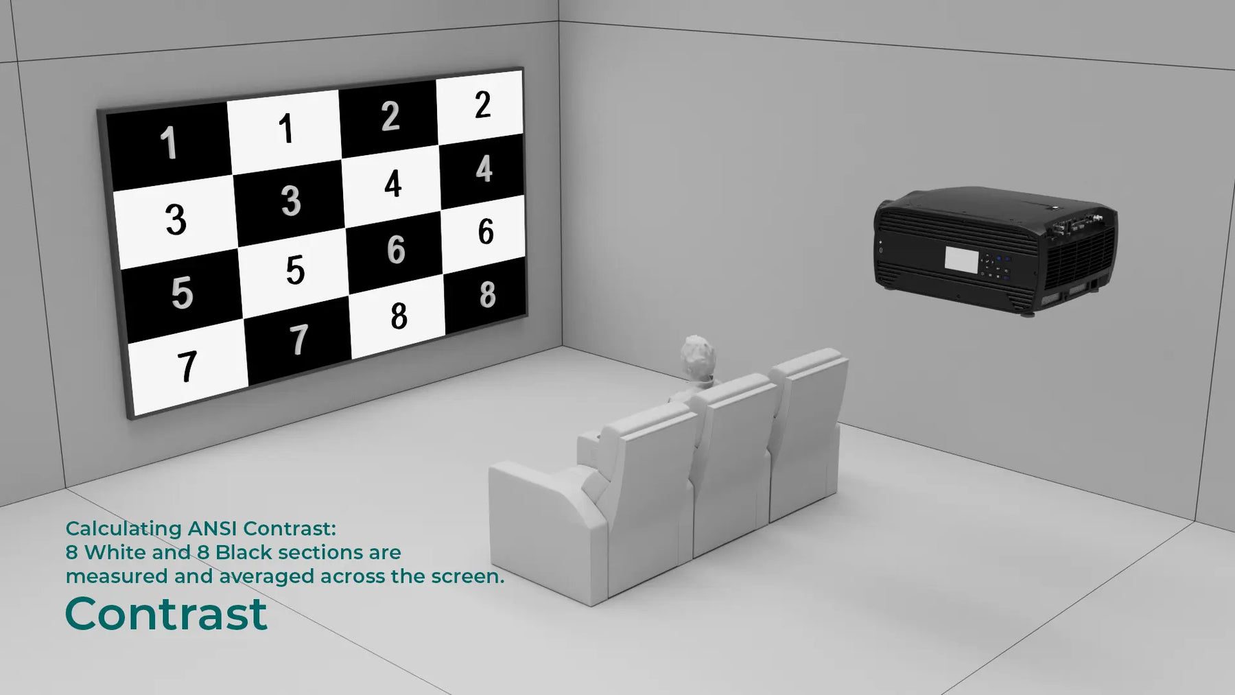 What-is-Projector-Contrast 