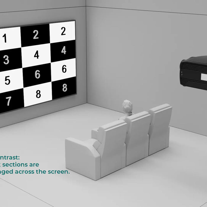 What-is-Projector-Contrast 