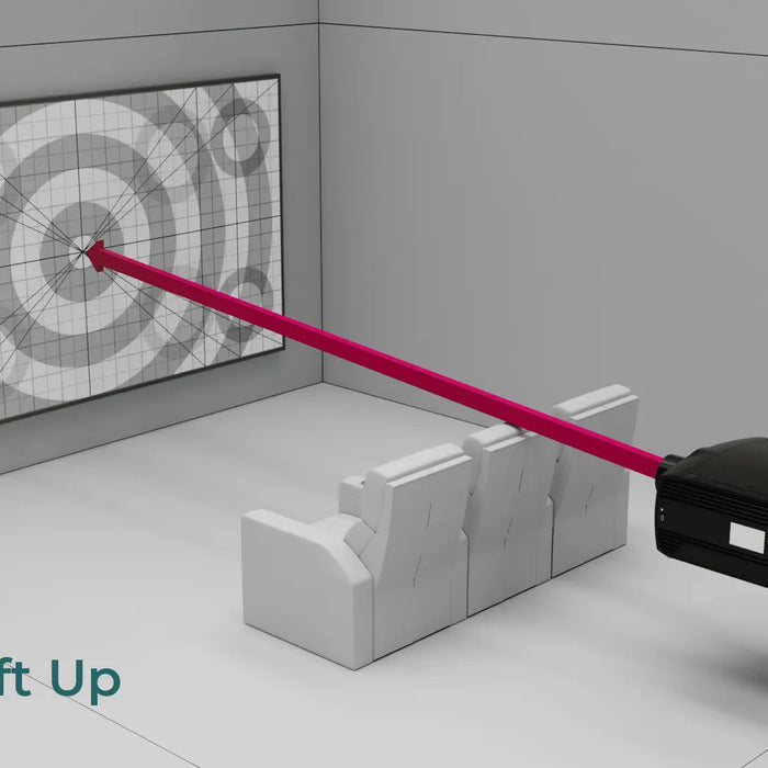 What-is-Projector-Lens-Shift 