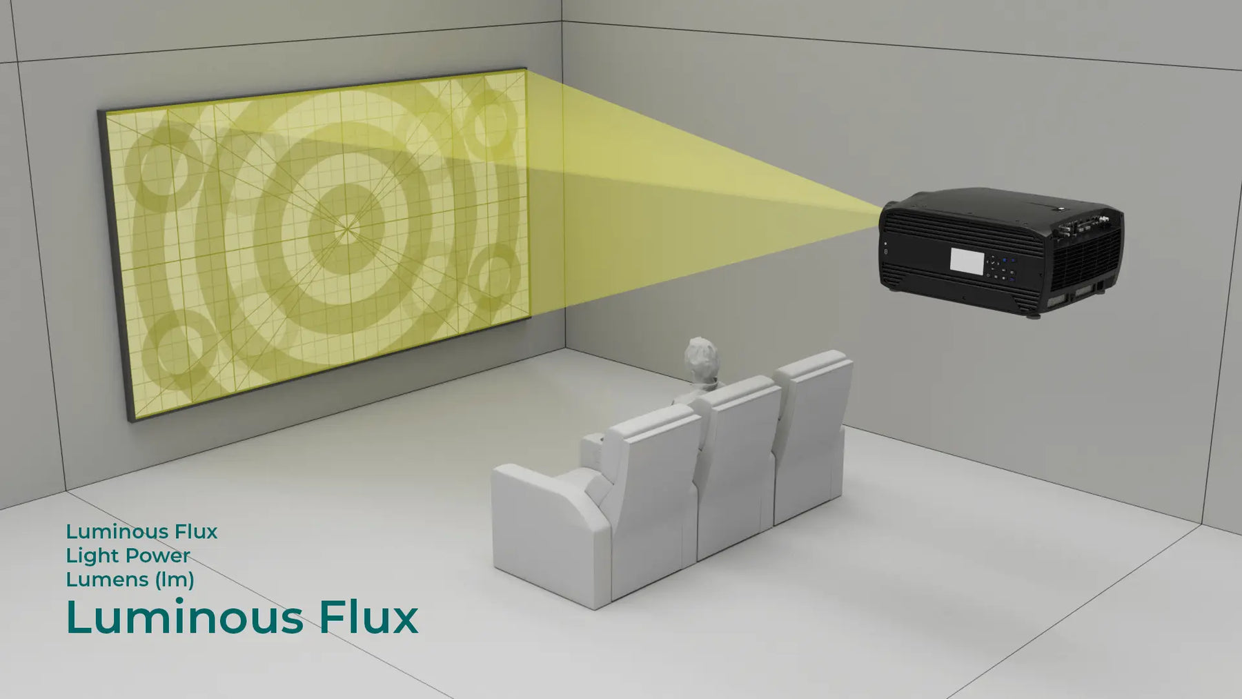 What-is-Projector-Brightness 