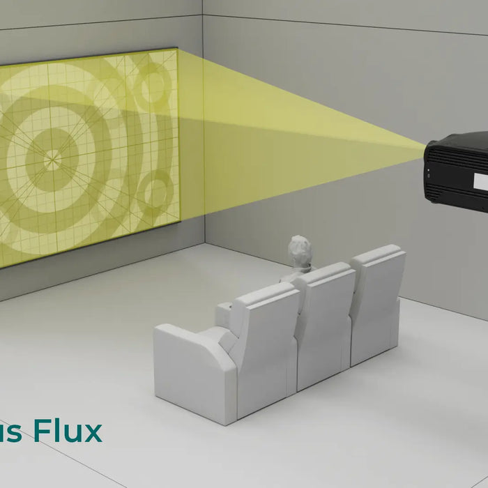 What-is-Projector-Brightness 