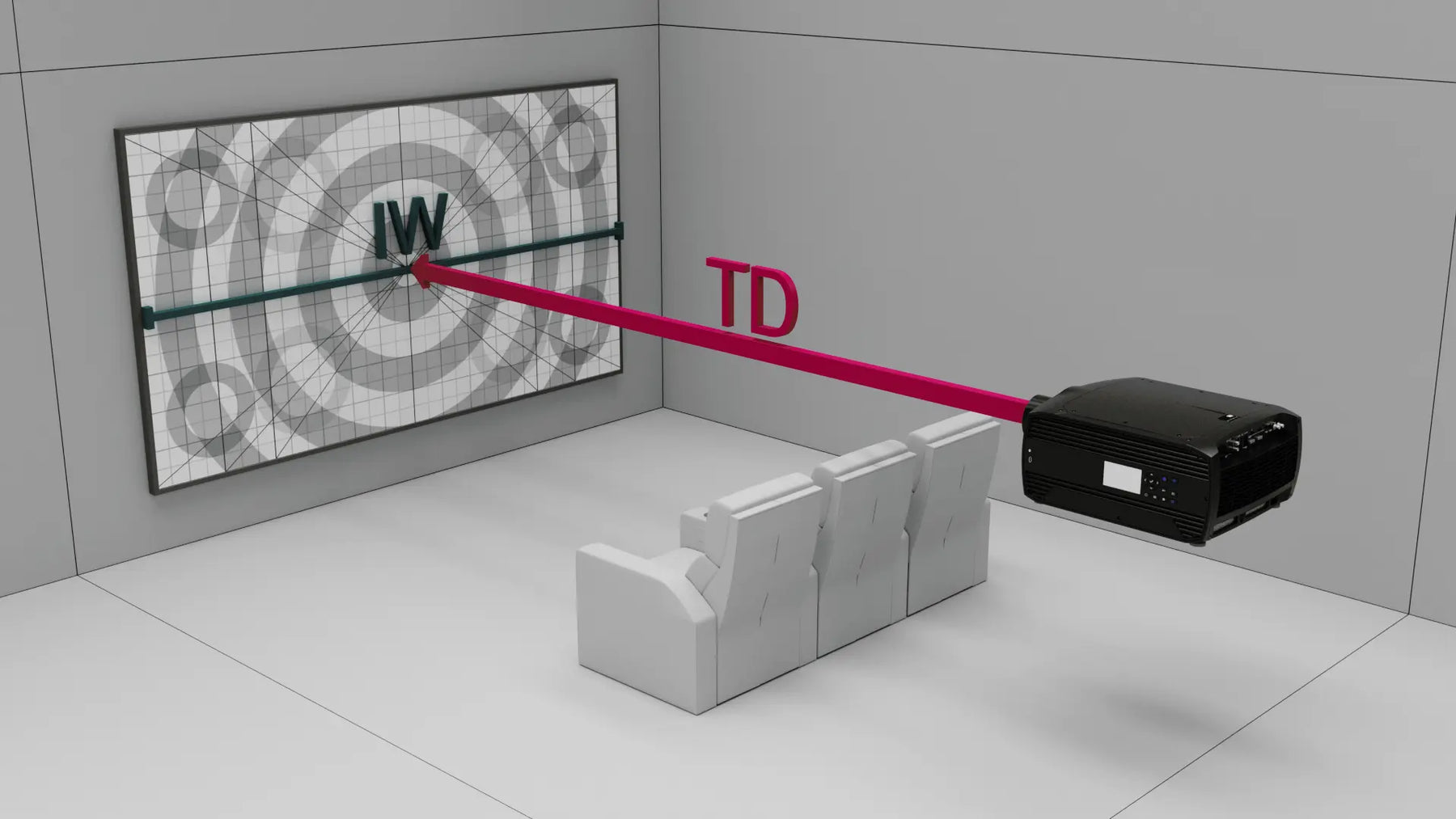 What-is-Projector-Lens-Throw 