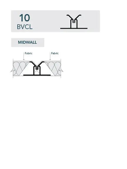 10BVCL Fabric Track - SRND Store