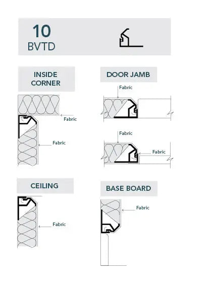 10BVTD Fabric Track - SRND Store