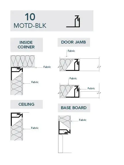 10MOTD Fabric Track Black - SRND Store